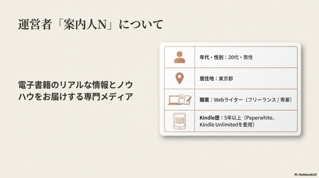 「Kindleのすゝめ」運営者、案内人Nのプロフィール情報(20代男性・Webライター・Kindle歴5年)