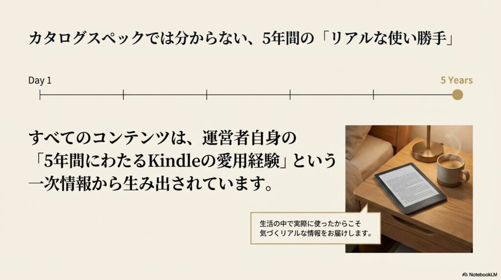 カタログスペックでは分からない、5年間生活の中で使い込んだKindleのリアルな使い勝手