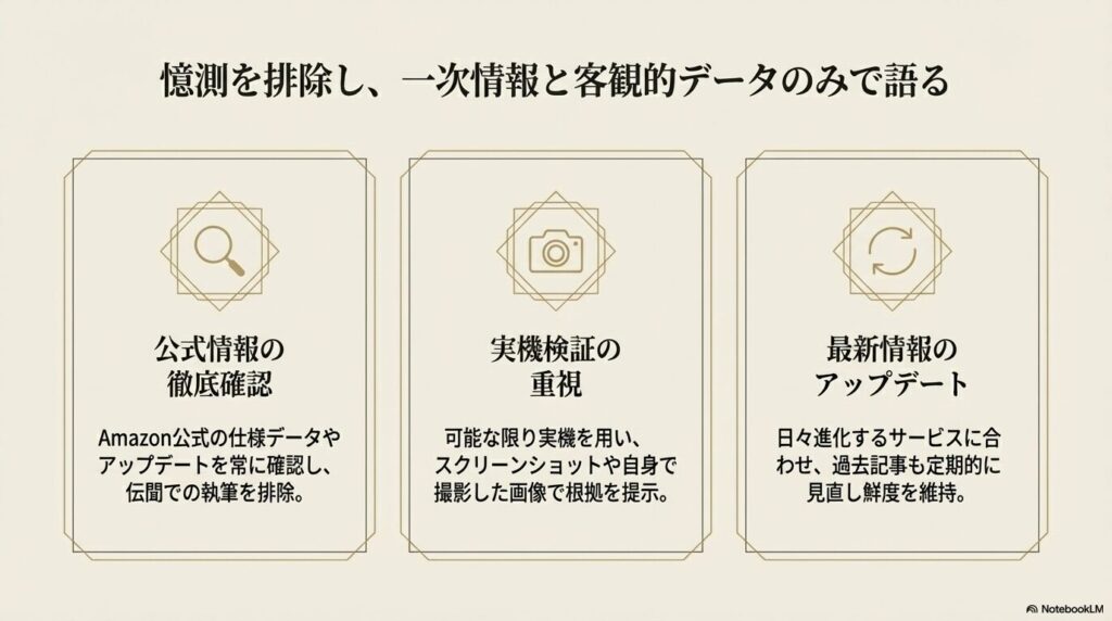公式情報の徹底確認、実機検証の重視、最新情報のアップデートという3つの約束