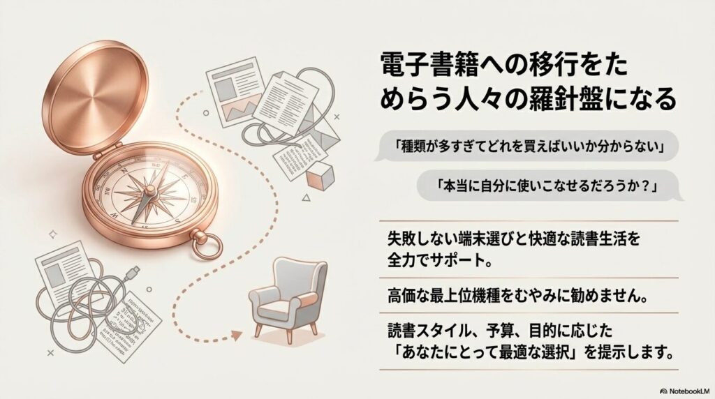 読者の最適な選択を提示し、電子書籍への移行を導く羅針盤のイメージ